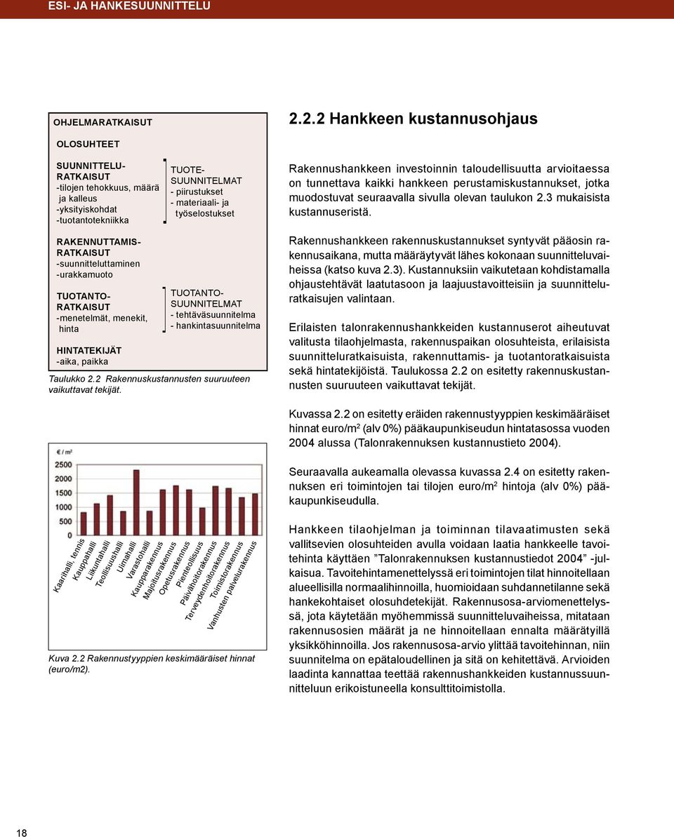 TUOTANTO- RATKAISUT -menetelmät, menekit, hinta HINTATEKIJÄT -aika, paikka Taulukko 2.2 Rakennuskustannusten suuruuteen vaikuttavat tekijät.