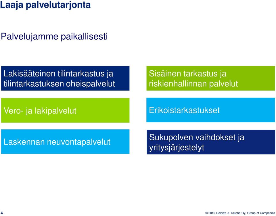 ja riskienhallinnan palvelut Vero- ja lakipalvelut