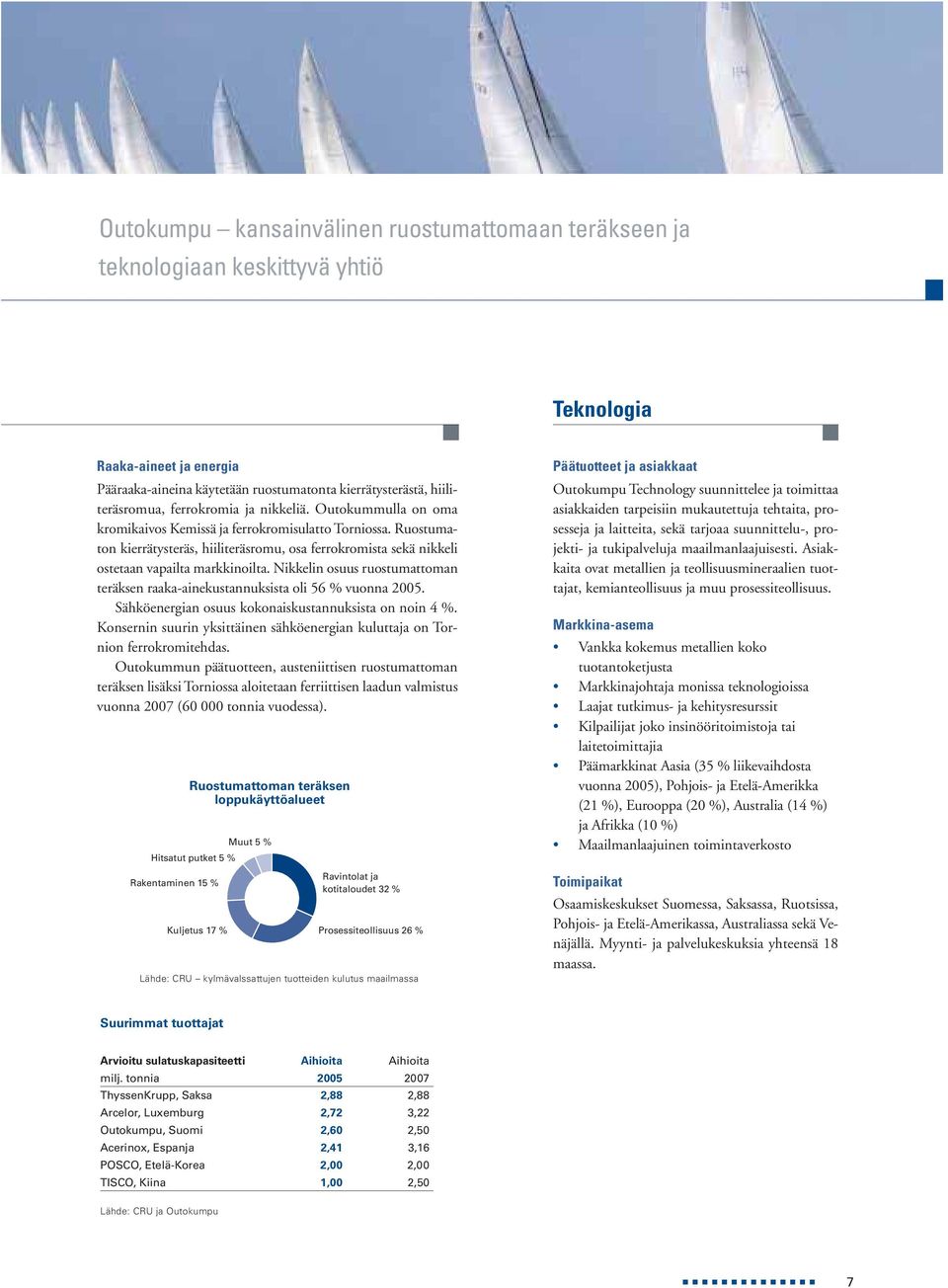 Ruostumaton kierrätysteräs, hiiliteräsromu, osa ferrokromista sekä nikkeli ostetaan vapailta markkinoilta. Nikkelin osuus ruostumattoman teräksen raaka-ainekustannuksista oli 56 % vuonna 2005.