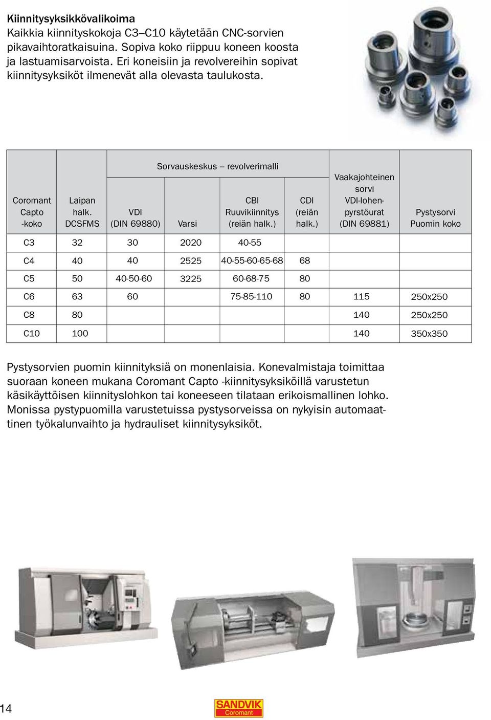 DCSFMS VDI (DIN 69880) Sorvauskeskus revolverimalli Varsi CBI Ruuvikiinnitys (reiän halk.) CDI (reiän halk.