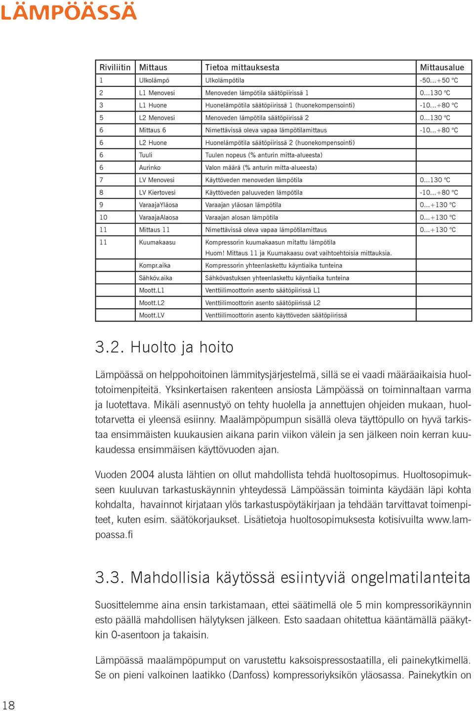 ..+80 C 6 L2 Huone Huonelämpötila säätöpiirissä 2 (huonekompensointi) 6 Tuuli Tuulen nopeus (% anturin mitta-alueesta) 6 Aurinko Valon määrä (% anturin mitta-alueesta) 7 LV Menovesi Käyttöveden