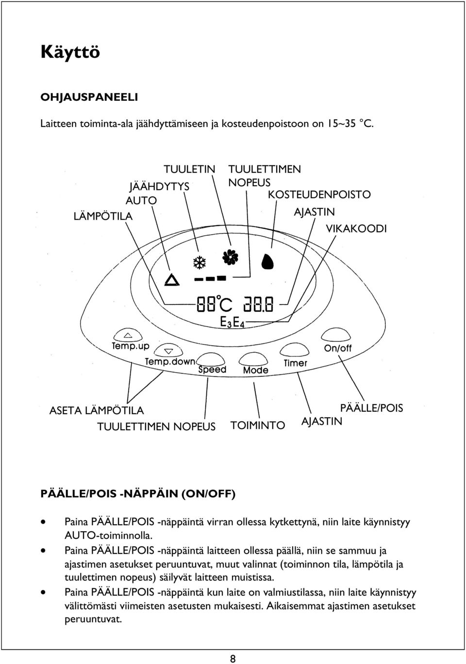 LINDA KY-26/A SIIRRETTÄVÄ ILMASTOINTILAITE KÄYTTÖOHJE. Martinkyläntie  Vantaa - PDF Free Download