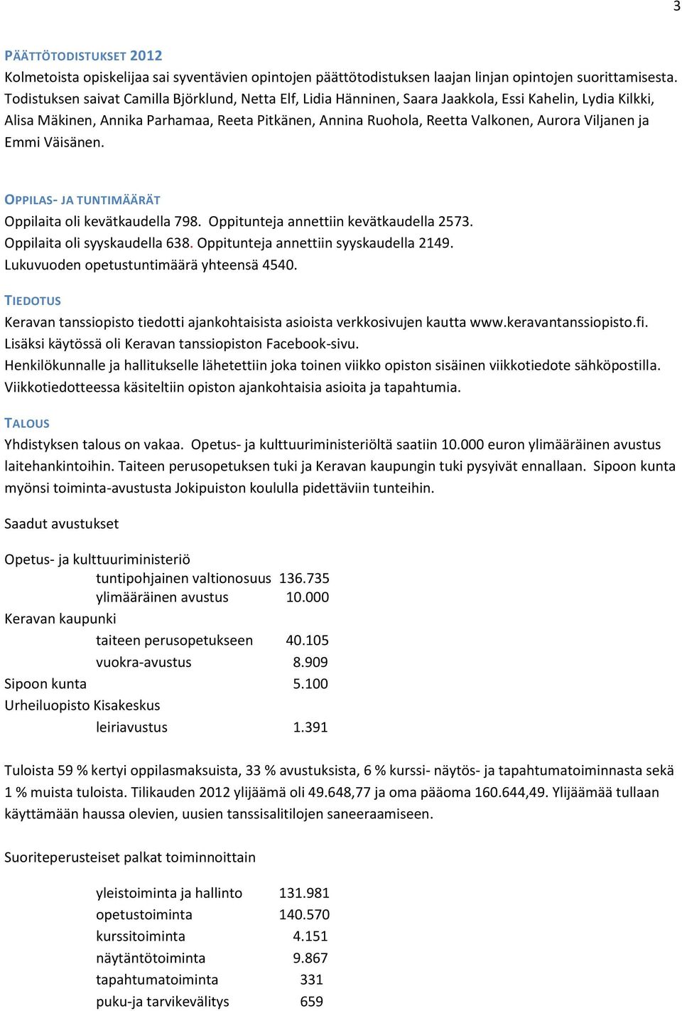 Viljanen ja Emmi Väisänen. OPPILAS- JA TUNTIMÄÄRÄT Oppilaita oli kevätkaudella 798. Oppitunteja annettiin kevätkaudella 2573. Oppilaita oli syyskaudella 638. Oppitunteja annettiin syyskaudella 2149.