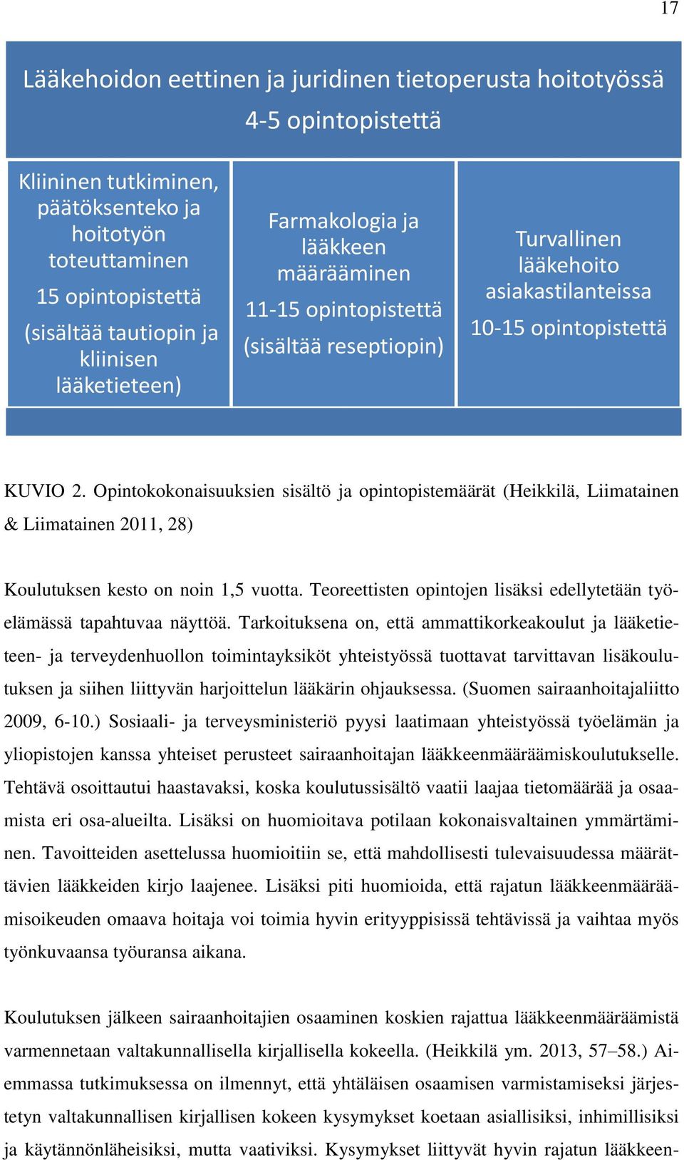 Opintokokonaisuuksien sisältö ja opintopistemäärät (Heikkilä, Liimatainen & Liimatainen 2011, 28) Koulutuksen kesto on noin 1,5 vuotta.