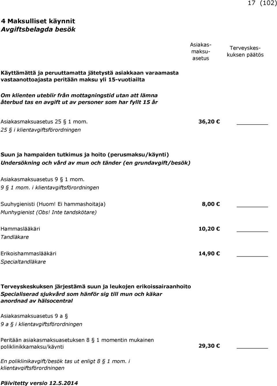 36,20 25 i klientavgiftsförordningen Suun ja hampaiden tutkimus ja hoito (perusmaksu/käynti) Undersökning och vård av mun och tänder (en grundavgift/besök) 9 1 mom.