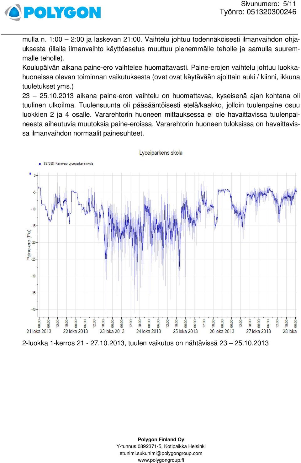 Koulupäivän aikana paine-ero vaihtelee huomattavasti. Paine-erojen vaihtelu johtuu luokkahuoneissa olevan toiminnan vaikutuksesta (ovet ovat käytävään ajoittain auki / kiinni, ikkuna tuuletukset yms.