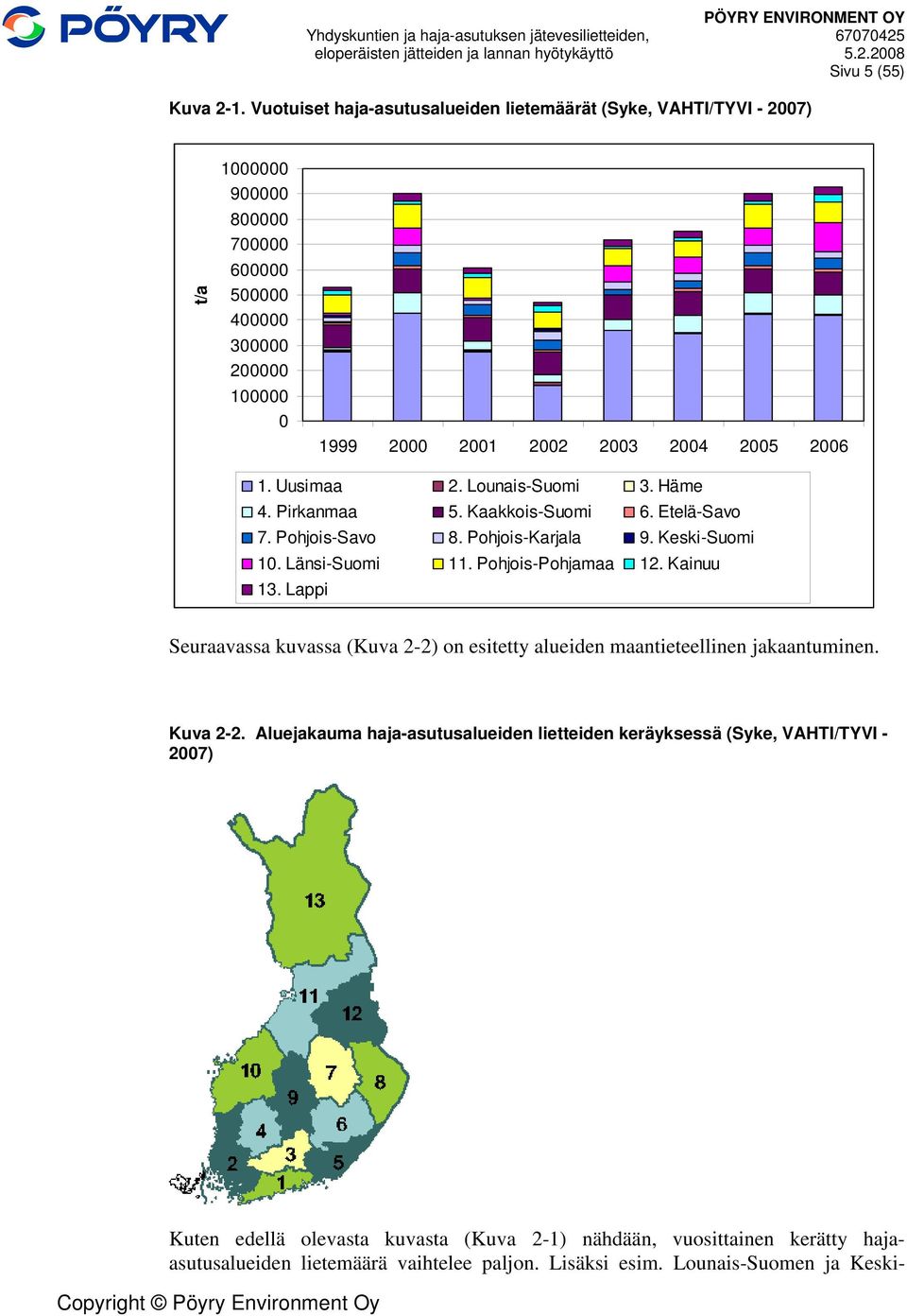 2006 1. Uusimaa 2. Lounais-Suomi 3. Häme 4. Pirkanmaa 5. Kaakkois-Suomi 6. Etelä-Savo 7. Pohjois-Savo 8. Pohjois-Karjala 9. Keski-Suomi 10. Länsi-Suomi 11. Pohjois-Pohjamaa 12.