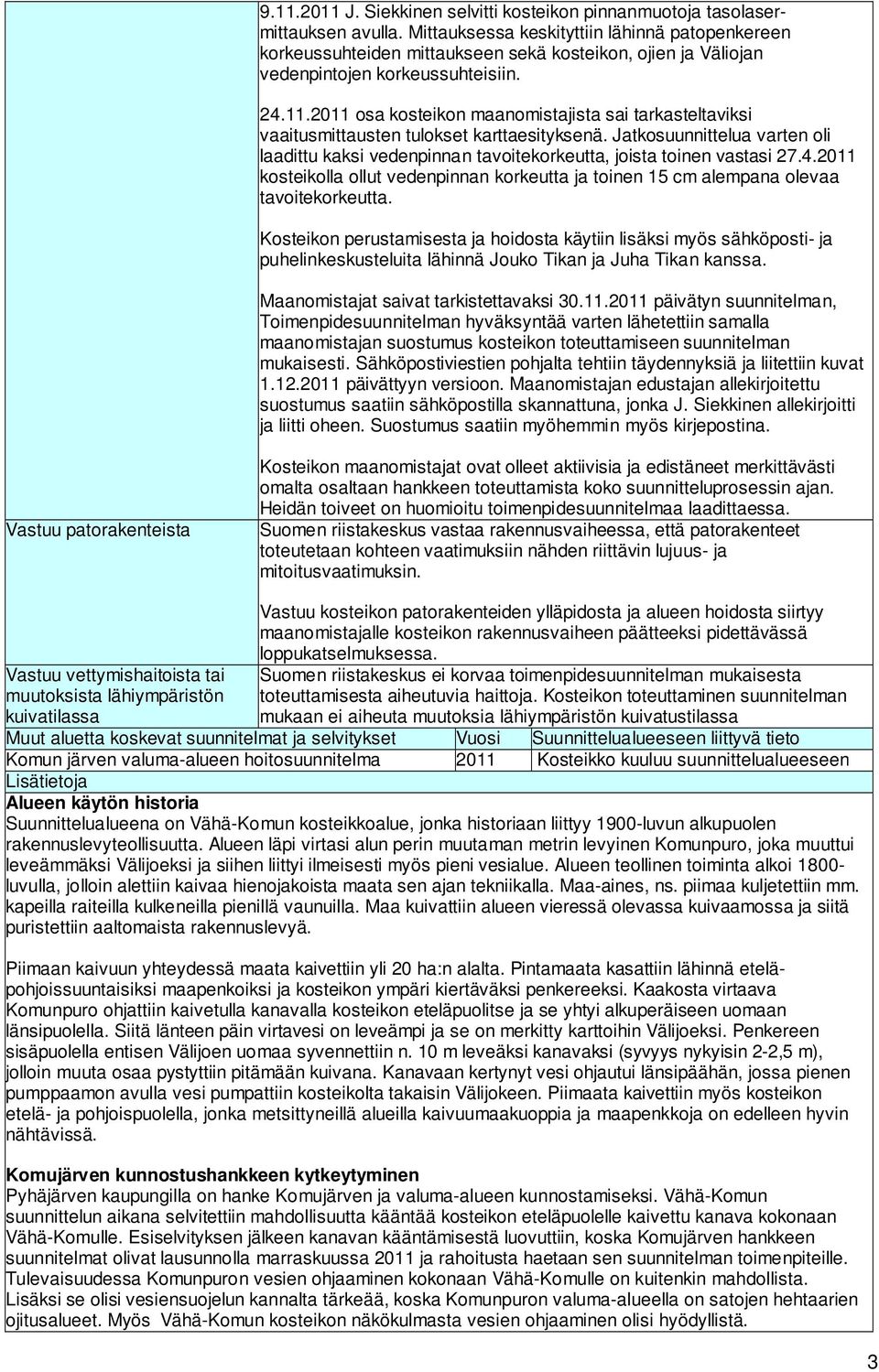 2011 osa kosteikon maanomistajista sai tarkasteltaviksi vaaitusmittausten tulokset karttaesityksenä. Jatkosuunnittelua varten oli laadittu kaksi vedenpinnan tavoitekorkeutta, joista toinen vastasi 27.