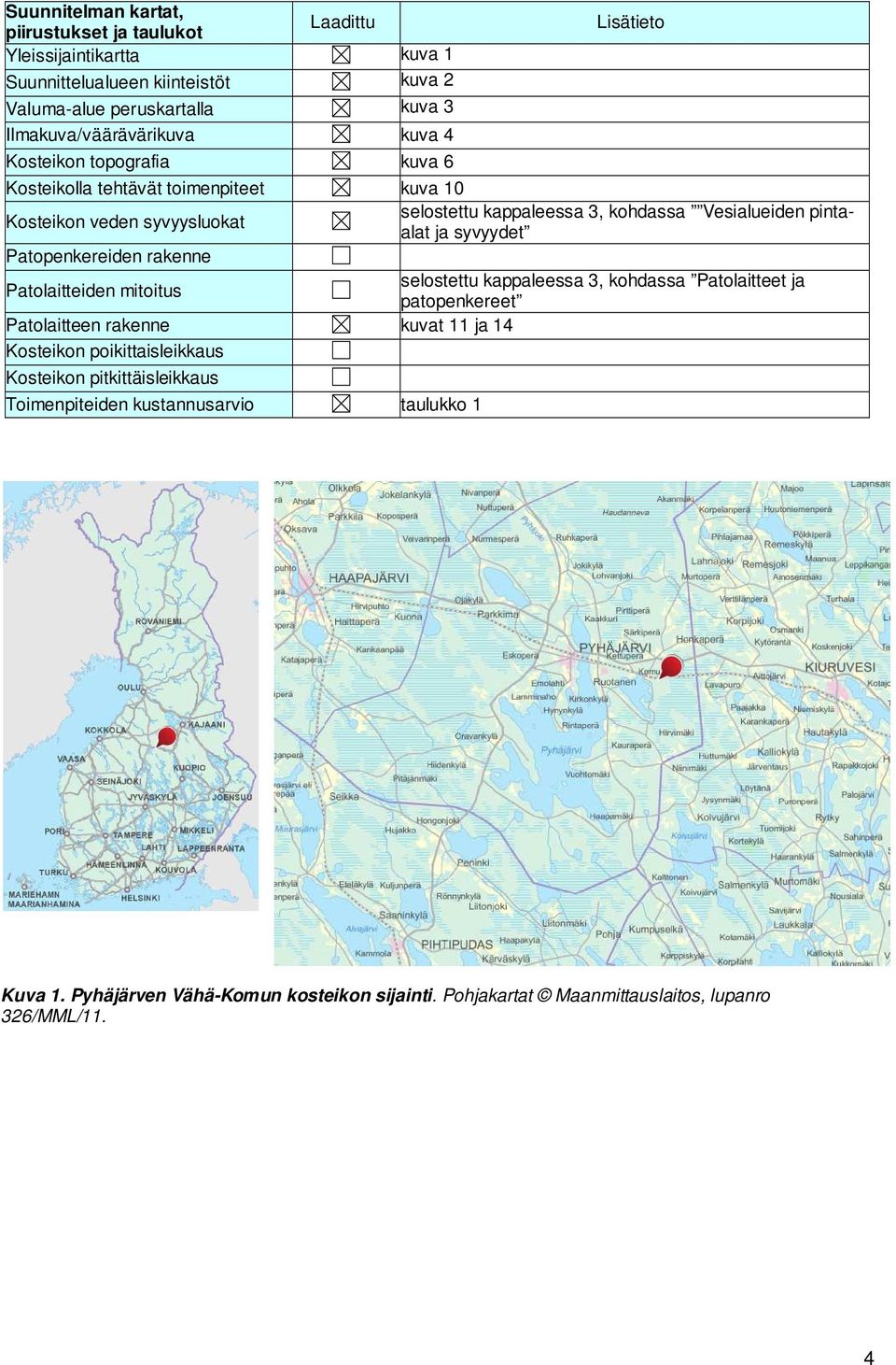 syvyydet Patopenkereiden rakenne Patolaitteiden mitoitus selostettu kappaleessa 3, kohdassa Patolaitteet ja patopenkereet Patolaitteen rakenne kuvat 11 ja 14 Kosteikon