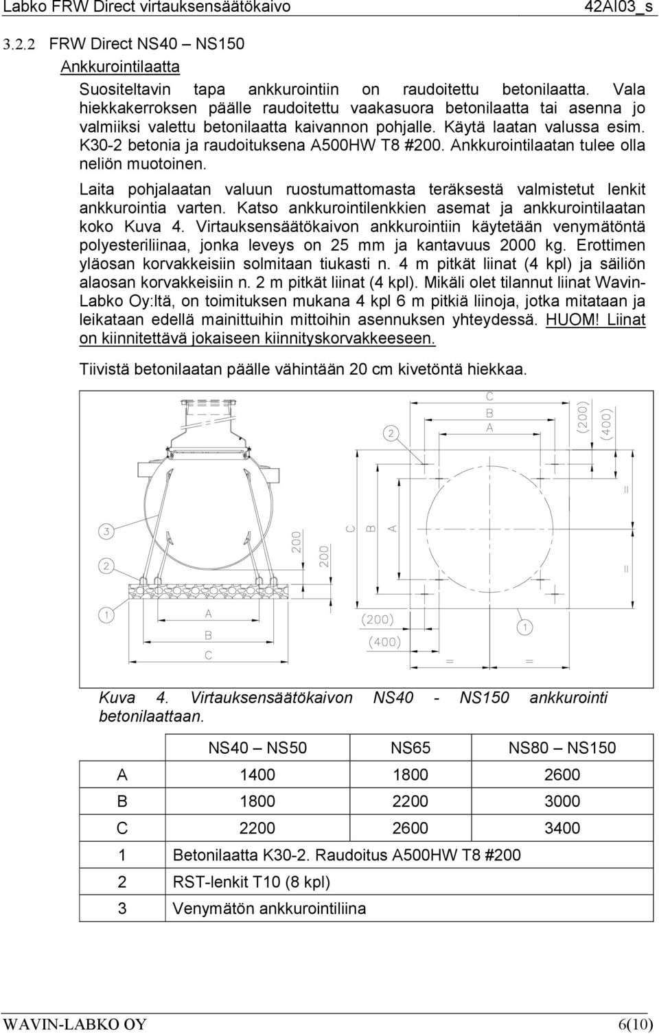 K30-2 betonia ja raudoituksena A500HW T8 #200. Ankkurointilaatan tulee olla neliön muotoinen. Laita pohjalaatan valuun ruostumattomasta teräksestä valmistetut lenkit ankkurointia varten.