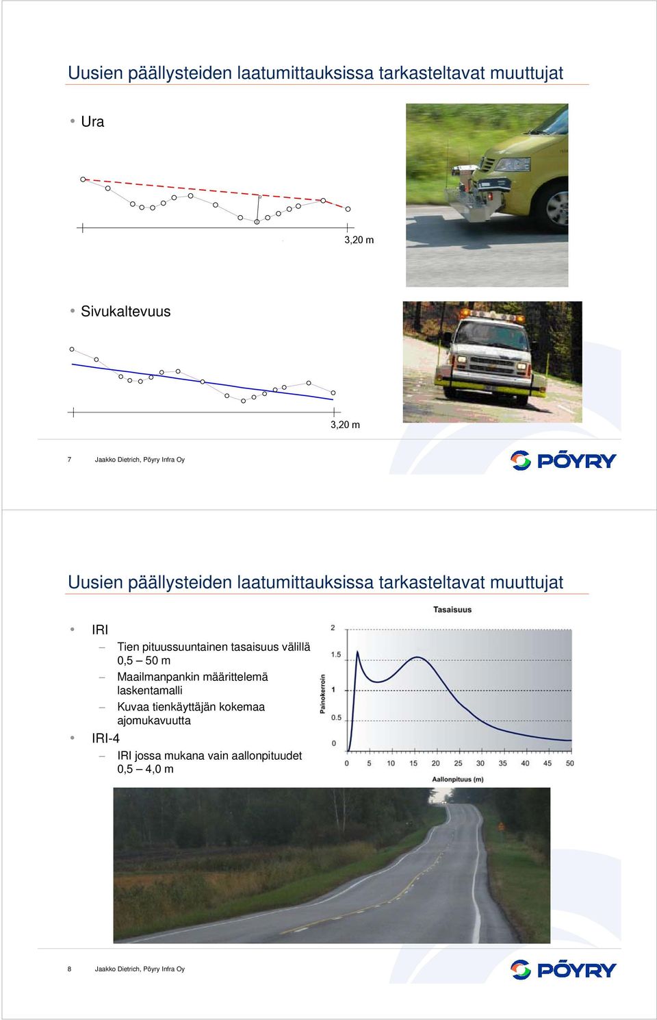 pituussuuntainen tasaisuus välillä 0,5 50 m Maailmanpankin määrittelemä laskentamalli