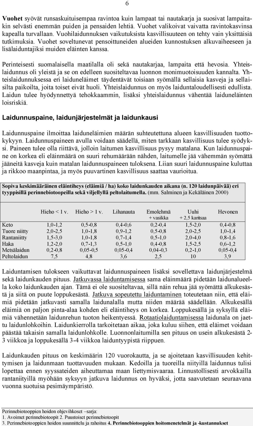 Vuohet soveltunevat pensoittuneiden alueiden kunnostuksen alkuvaiheeseen ja lisälaiduntajiksi muiden eläinten kanssa.