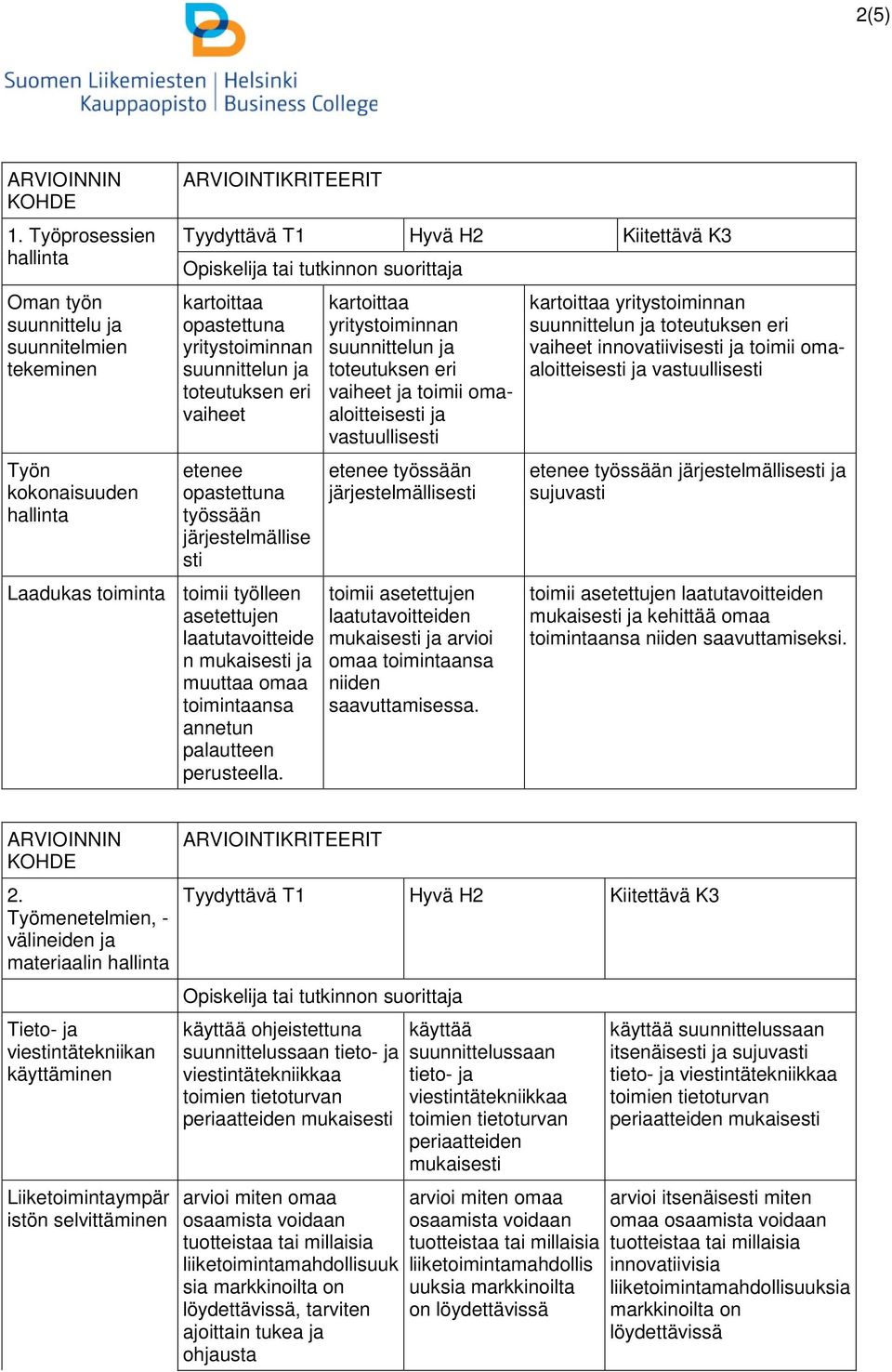 toiminta toimii työlleen asetettujen laatutavoitteide n mukaisesti muuttaa omaa toimintaansa annetun palautteen perusteella.