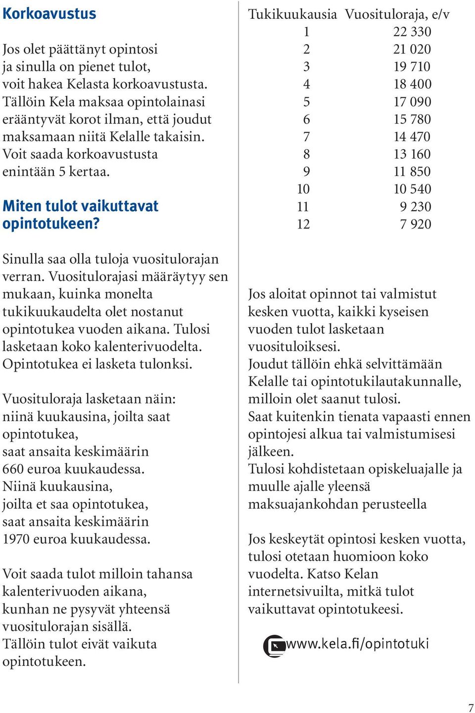 Sinulla saa olla tuloja vuositulorajan verran. Vuositulorajasi määräytyy sen mukaan, kuinka monelta tukikuukaudelta olet nostanut opintotukea vuoden aikana. Tulosi lasketaan koko kalenterivuodelta.