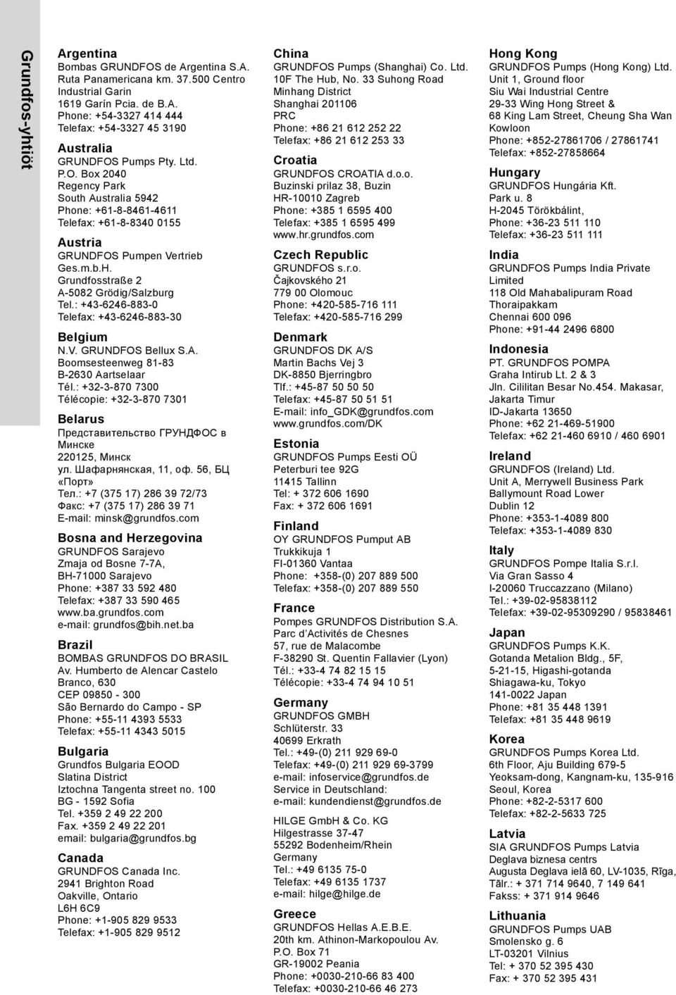 : +43-6246-883-0 Telefax: +43-6246-883-30 Belgium N.V. GRUNDFOS Bellux S.A. Boomsesteenweg 81-83 B-2630 Aartselaar TИl.: +32-3-870 7300 TИlИcopie: +32-3-870 7301 Belarus 220125,., 11,. 56,.