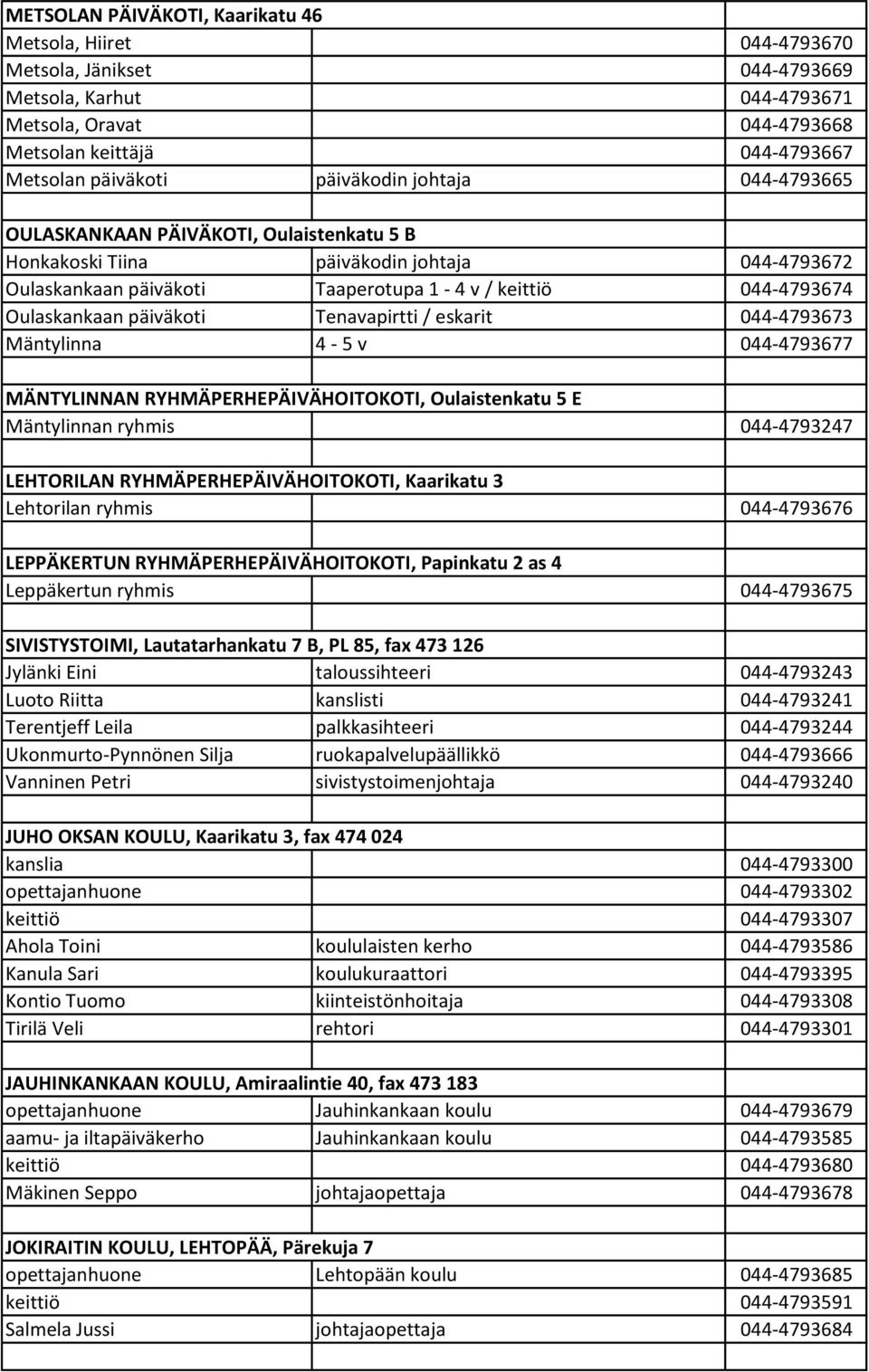 päiväkoti Tenavapirtti / eskarit 044-4793673 Mäntylinna 4-5 v 044-4793677 MÄNTYLINNAN RYHMÄPERHEPÄIVÄHOITOKOTI, Oulaistenkatu 5 E Mäntylinnan ryhmis 044-4793247 LEHTORILAN RYHMÄPERHEPÄIVÄHOITOKOTI,