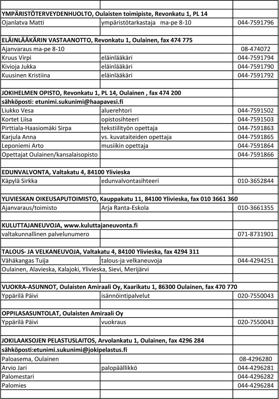 200 sähköposti: etunimi.sukunimi@haapavesi.fi Liukko Vesa aluerehtori 044-7591502 Kortet Liisa opistosihteeri 044-7591503 Pirttiala-Haasiomäki Sirpa tekstiilityön opettaja 044-7591863 Karjula Anna vs.
