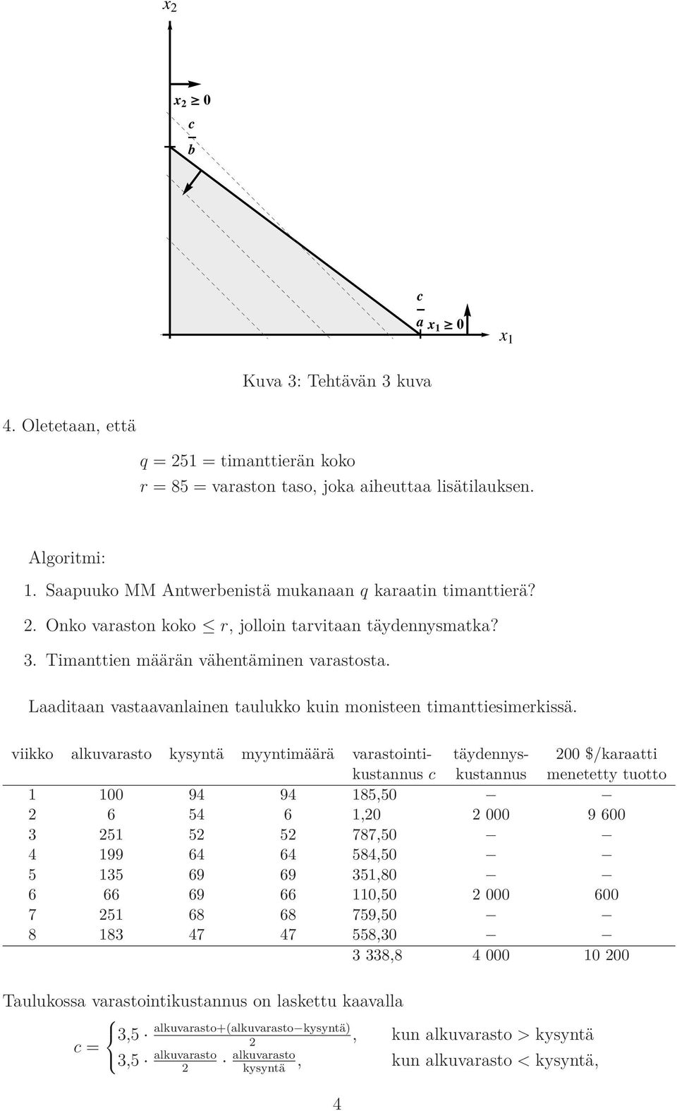 Laaditaan vastaavanlainen taulukko kuin monisteen timanttiesimerkissä.