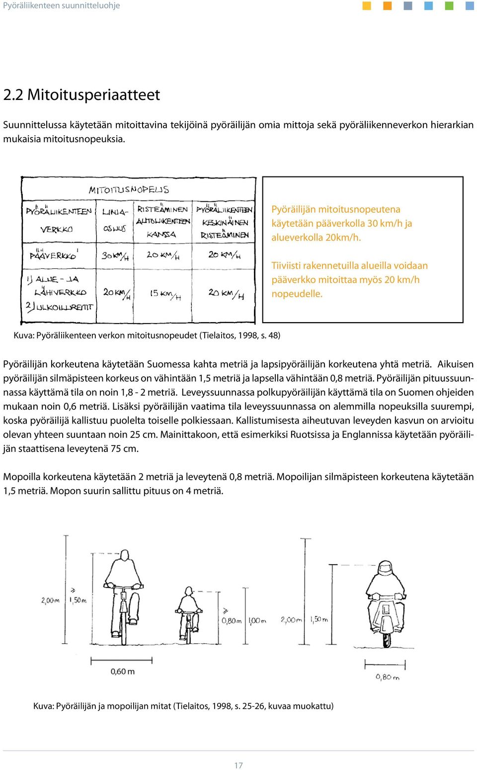 Kuva: Pyöräliikenteen verkon mitoitusnopeudet (Tielaitos, 1998, s. 48) Pyöräilijän korkeutena käytetään Suomessa kahta metriä ja lapsipyöräilijän korkeutena yhtä metriä.