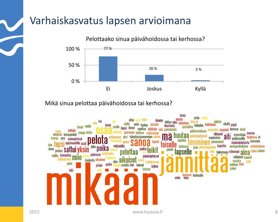 77 % 5 2 3 % Ei Joskus Kyllä Mikä sinua