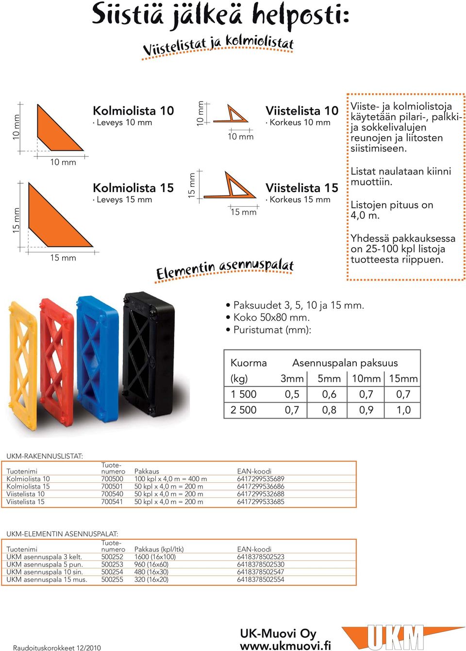 Yhdessä pakkauksessa on 25-100 kpl listoja tuotteesta riippuen. Paksuudet 3, 5, 10 ja. Koko 50x80 mm.