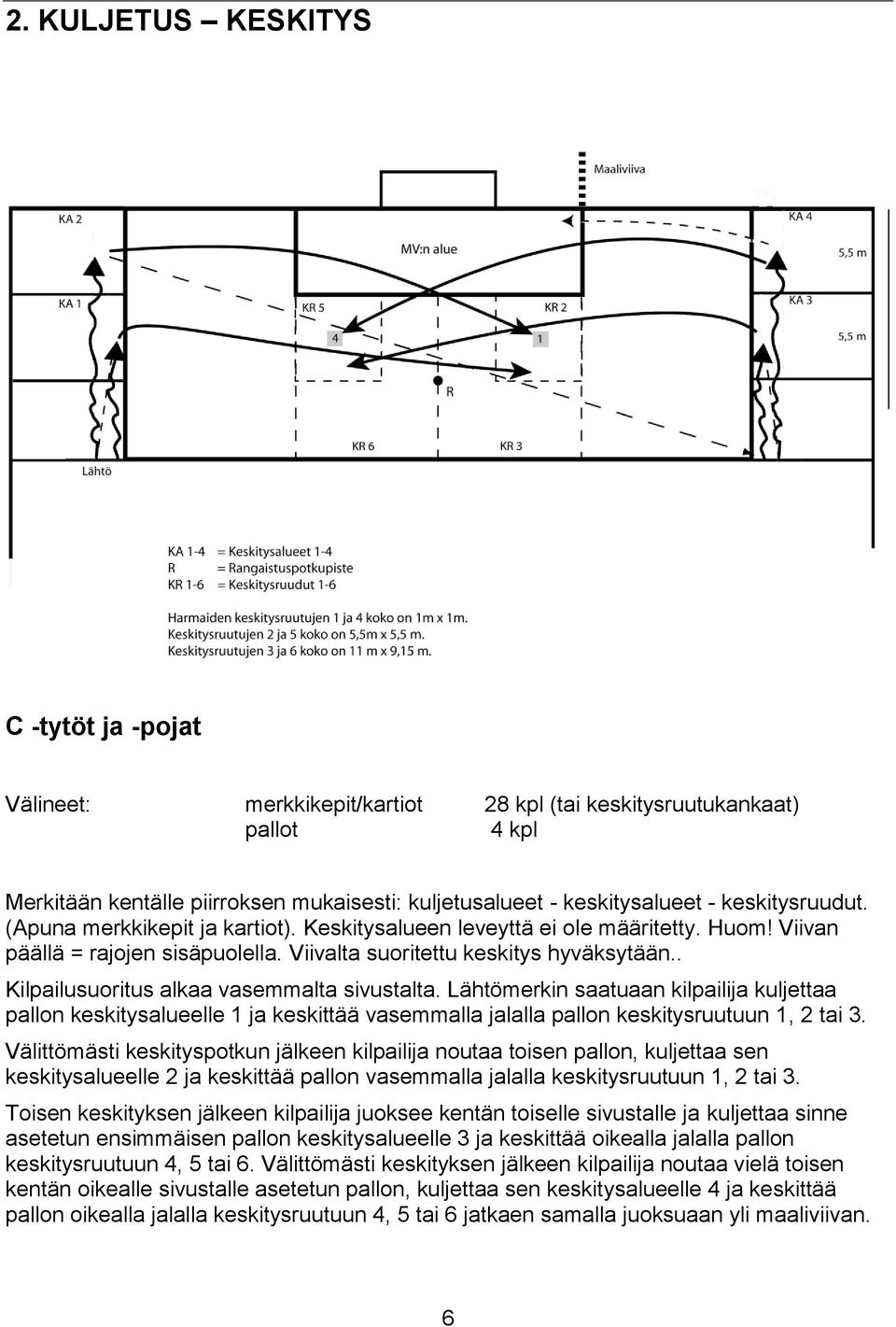 . Kilpailusuoritus alkaa vasemmalta sivustalta. Lähtömerkin saatuaan kilpailija kuljettaa pallon keskitysalueelle 1 ja keskittää vasemmalla jalalla pallon keskitysruutuun 1, 2 tai 3.