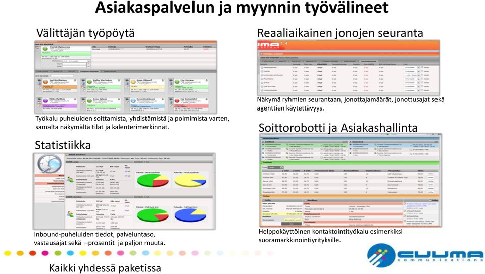 Statistiikka Näkymä ryhmien seurantaan, jonottajamäärät, jonottusajat sekä agenttien käytettävyys.