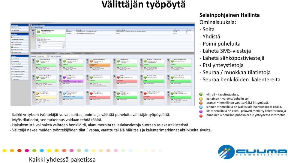 - Hakukentistä voi hakea vaihteen henkilöitä, alanumeroita tai asiakastietoja suoraan asiakasrekisteristä - Välittäjä näkee muiden työntekijöiden tilat ( vapaa, varattu tai älä häiritse ) ja