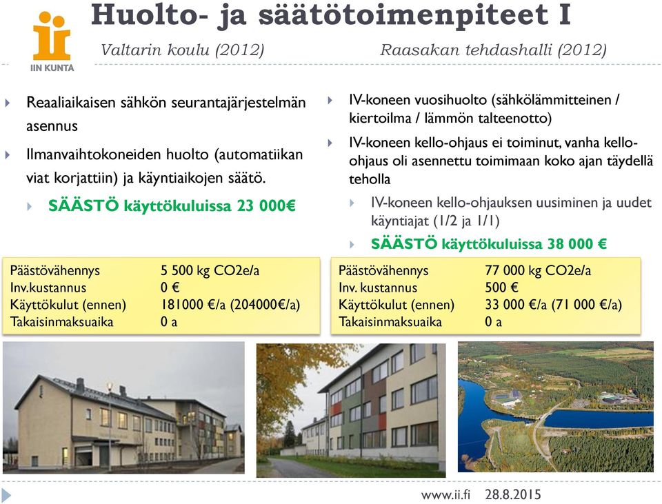 kustannus 0 Käyttökulut (ennen) 181000 /a (204000 /a) Takaisinmaksuaika 0 a IV-koneen vuosihuolto (sähkölämmitteinen / kiertoilma / lämmön talteenotto) IV-koneen kello-ohjaus ei