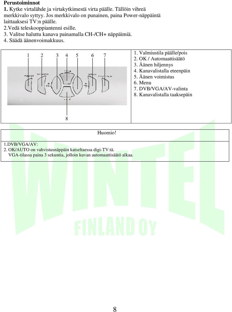 Valitse haluttu kanava painamalla CH-/CH+ näppäimiä. 4. Säädä äänenvoimakkuus. 1. Valmiustila päälle/pois 2. OK / Automaattisäätö 3. Äänen hiljennys 4.