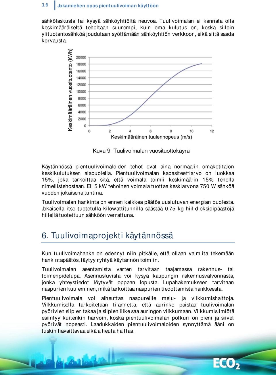 Kuva 9: Tuulivoimalan vuosituottokäyrä Käytännössä pientuulivoimaloiden tehot ovat aina normaalin omakotitalon keskikulutuksen alapuolella.