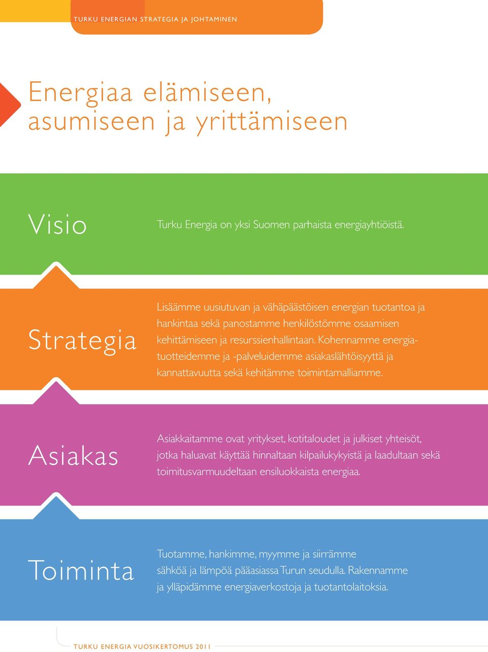 Kohennamme energiatuotteidemme ja -palveluidemme asiakaslähtöisyyttä ja kannattavuutta sekä kehitämme toimintamalliamme.