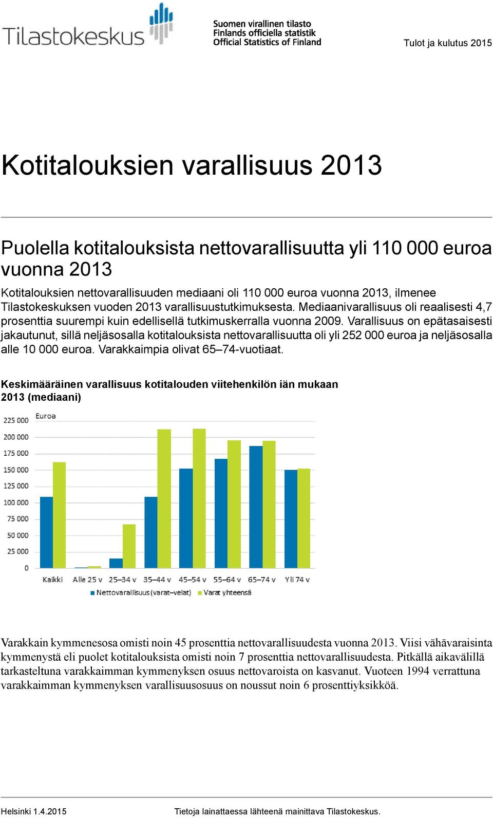 Varallisuus on epätasaisesti jakautunut, sillä neljäsosalla kotitalouksista nettovarallisuutta oli yli 252 000 euroa ja neljäsosalla alle 10 000 euroa. Varakkaimpia olivat 65 74-vuotiaat.