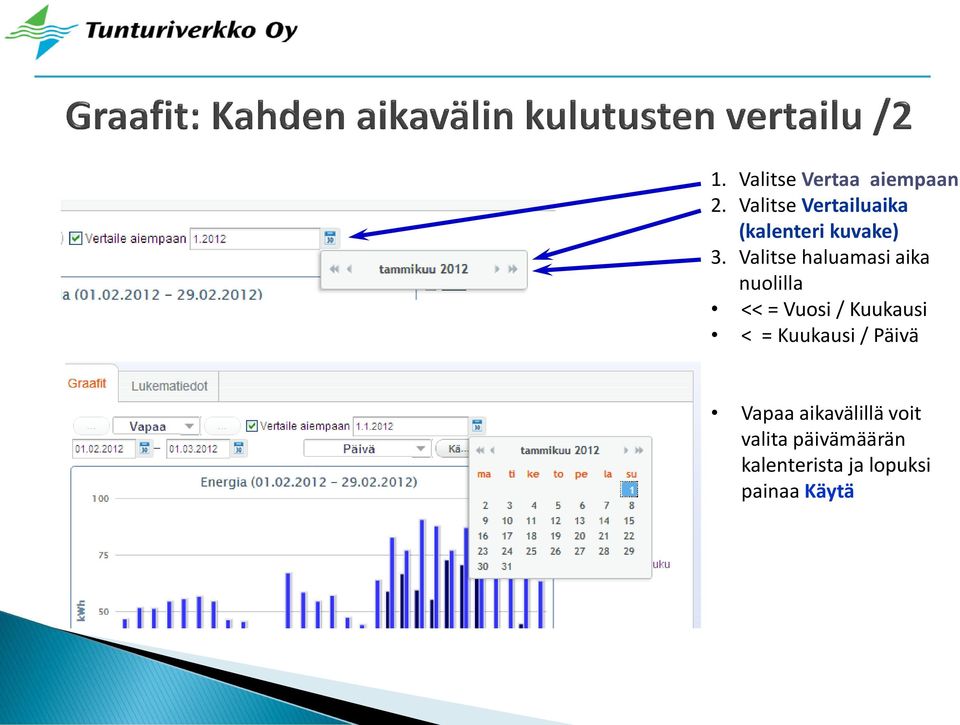 Valitse haluamasi aika nuolilla << = Vuosi / Kuukausi <