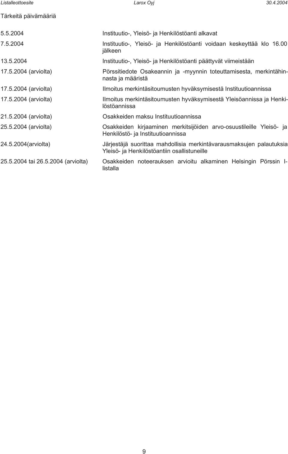 5.2004 (arviolta) Osakkeiden maksu Instituutioannissa 25.5.2004 (arviolta) Osakkeiden kirjaaminen merkitsijöiden arvo-osuustileille Yleisö- ja Henkilöstö- ja Instituutioannissa 24.5.2004(arviolta) Järjestäjä suorittaa mahdollisia merkintävarausmaksujen palautuksia Yleisö- ja Henkilöstöantiin osallistuneille 25.