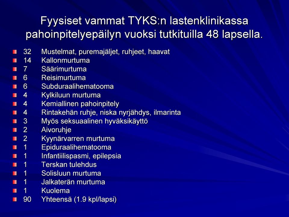 murtuma 4 Kemiallinen pahoinpitely 4 Rintakehän ruhje, niska nyrjähdys, ilmarinta 3 Myös seksuaalinen hyväksikäyttö 2 Aivoruhje 2