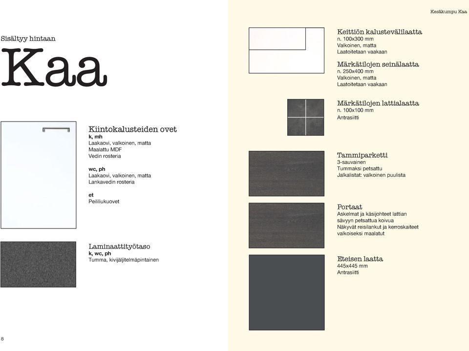 100x300 mm, matta Laatoitetaan vaakaan Märkätilojen seinälaatta n. 250x400 mm, matta Laatoitetaan vaakaan Märkätilojen lattialaatta n.