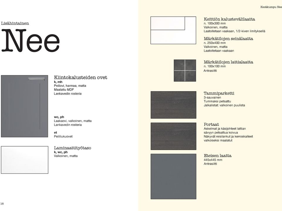 100x100 mm Antrasiitti Tammiparketti 3-sauvainen Tummaksi petsattu Jalkalistat: valkoinen puulista wc, ph Laakaovi, valkoinen, matta Lankavedin rosteria et