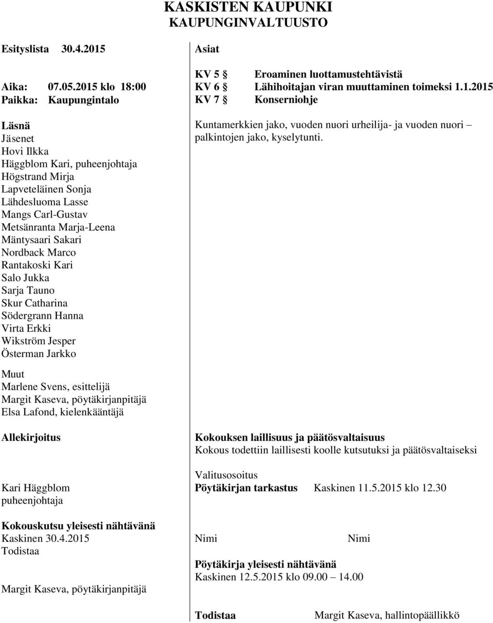 Sakari Nordback Marco Rantakoski Kari Salo Jukka Sarja Tauno Skur Catharina Södergrann Hanna Virta Erkki Wikström Jesper Österman Jarkko KV 5 Eroaminen luottamustehtävistä KV 6 Lähihoitajan viran