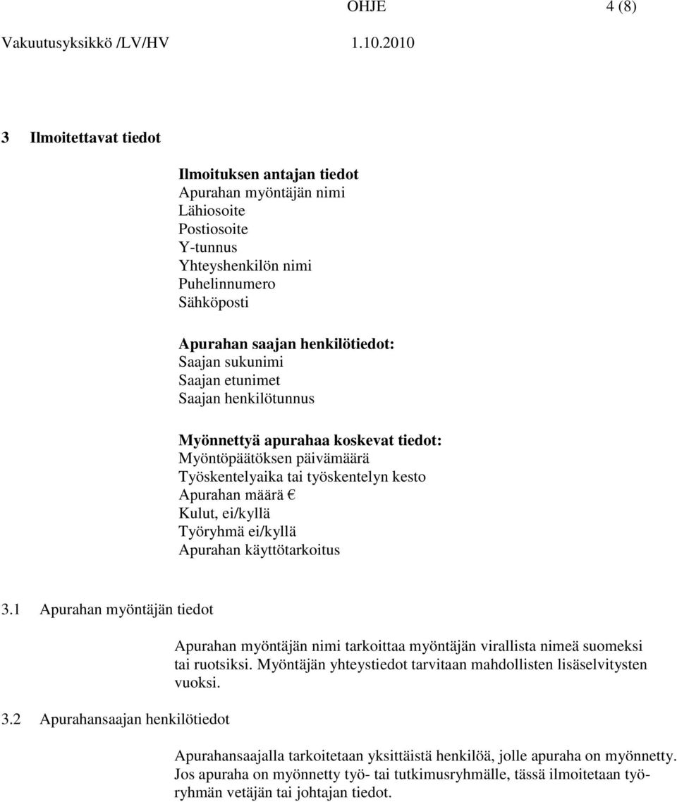 Apurahan käyttötarkoitus 3.1 Apurahan myöntäjän tiedot 3.2 Apurahansaajan henkilötiedot Apurahan myöntäjän nimi tarkoittaa myöntäjän virallista nimeä suomeksi tai ruotsiksi.