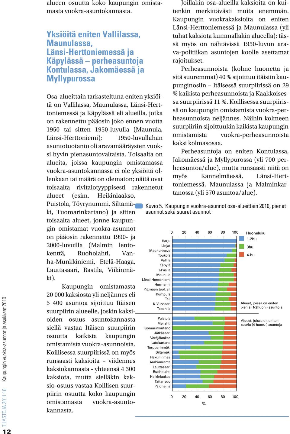 Länsi-Herttoniemessä ja Käpylässä eli alueilla, jotka on rakennettu pääosin joko ennen vuotta 1950 tai sitten 1950-luvulla (Maunula, Länsi-Herttoniemi); 1950-luvullahan asuntotuotanto oli