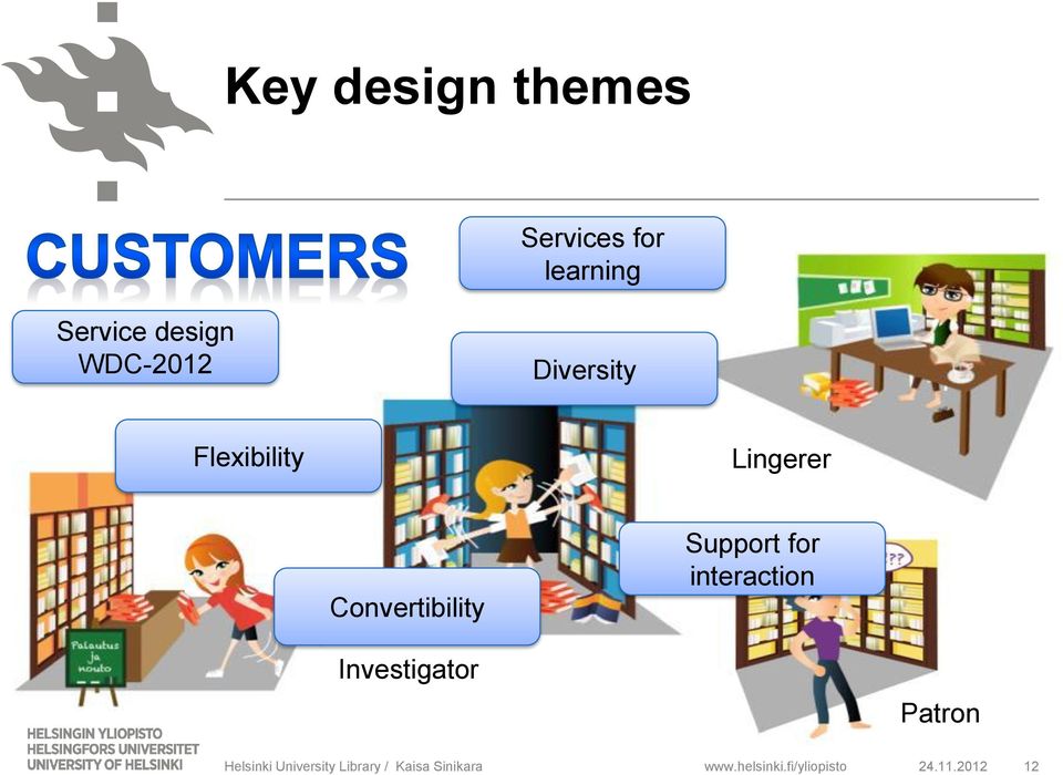 Convertibility Support for interaction Investigator Patron