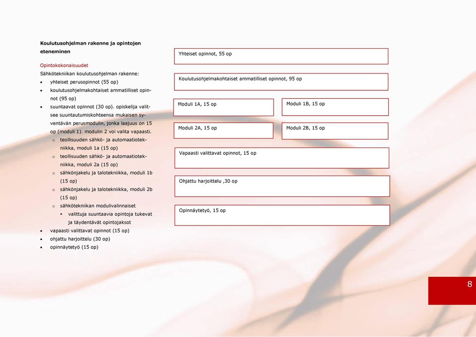 o teollisuuden sähkö- ja automaatiotekniikka, moduli 1a (15 op) o teollisuuden sähkö- ja automaatiotekniikka, moduli 2a (15 op) o sähkönjakelu ja talotekniikka, moduli 1b (15 op) o sähkönjakelu ja