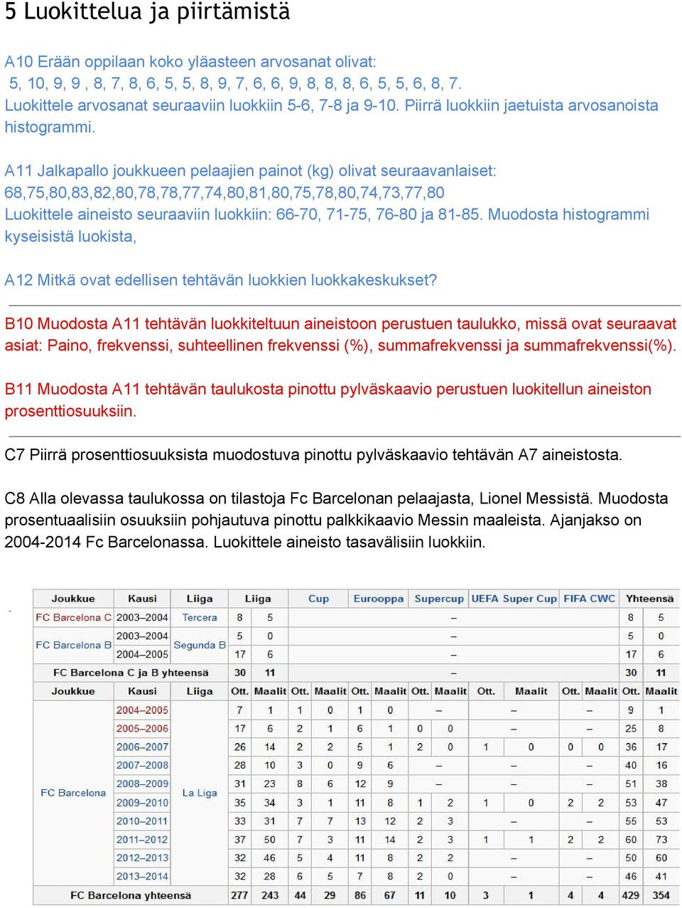 A11 Jalkapallo joukkueen pelaajien painot (kg) olivat seuraavanlaiset: 68,75,80,83,82,80,78,78,77,74,80,81,80,75,78,80,74,73,77,80 Luokittele aineisto seuraaviin luokkiin: 66 70, 71 75, 76 80 ja 81