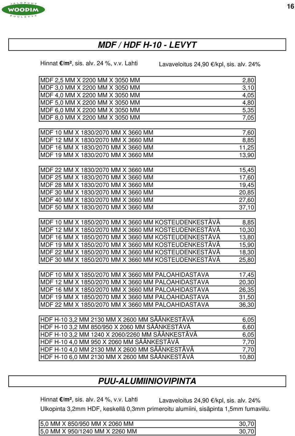 24% MDF 2,5 MM X 2200 MM X 3050 MM 2,80 MDF 3,0 MM X 2200 MM X 3050 MM 3,10 MDF 4,0 MM X 2200 MM X 3050 MM 4,05 MDF 5,0 MM X 2200 MM X 3050 MM 4,80 MDF 6,0 MM X 2200 MM X 3050 MM 5,35 MDF 8,0 MM X