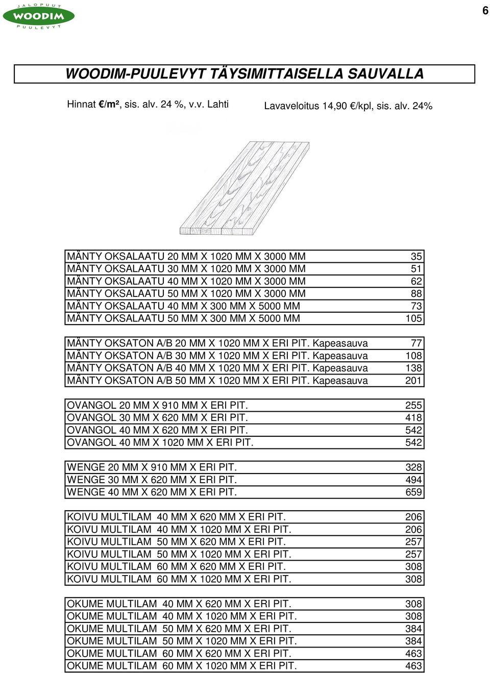 24% MÄNTY OKSALAATU 20 MM X 1020 MM X 3000 MM 35 MÄNTY OKSALAATU 30 MM X 1020 MM X 3000 MM 51 MÄNTY OKSALAATU 40 MM X 1020 MM X 3000 MM 62 MÄNTY OKSALAATU 50 MM X 1020 MM X 3000 MM 88 MÄNTY OKSALAATU