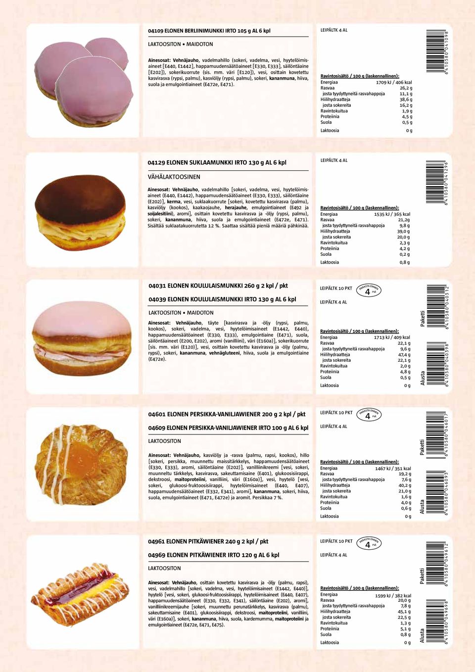 1709 kj / 406 kcal 26,2 g josta tyydyttyneitä rasvahappoja 11,1 g 38,6 g 16,2 g 1,9 g 4,5 g *6410580041098* 04129 ELONEN SUKLAAMUNKKI IRTO 13 AL 6 kpl Ainesosat: Vehnäjauho, vadelmahillo [sokeri,