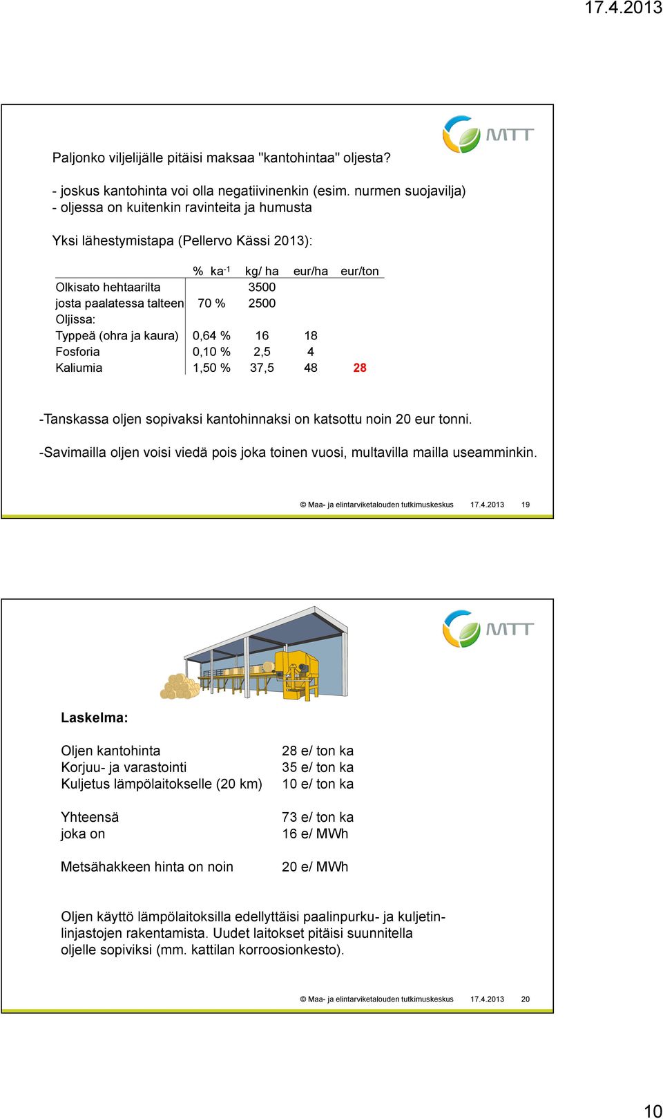 Oljissa: Typpeä (ohra ja kaura),64 % 16 18 Fosforia, % 2,5 4 Kaliumia 1,5 % 37,5 48 28 -Tanskassa oljen sopivaksi kantohinnaksi on katsottu noin 2 eur tonni.