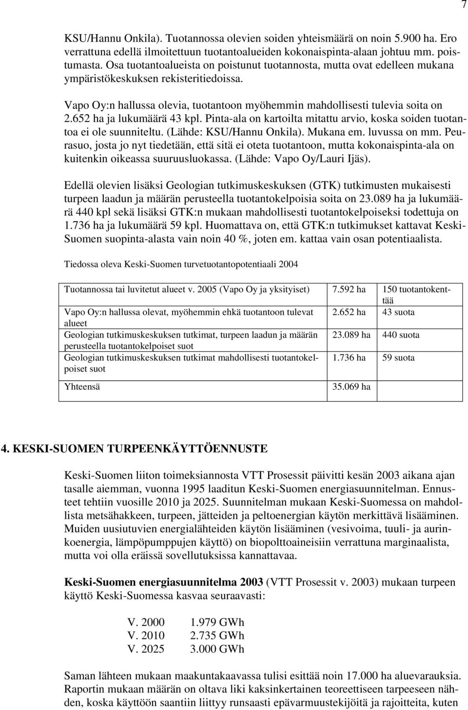 652 ha ja lukumäärä 43 kpl. Pinta-ala on kartoilta mitattu arvio, koska soiden tuotantoa ei ole suunniteltu. (Lähde: KSU/Hannu Onkila). Mukana em. luvussa on mm.