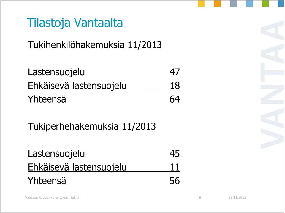 Tukiperhehakemuksia 11/2013 Lastensuojelu 45 Ehkäisevä